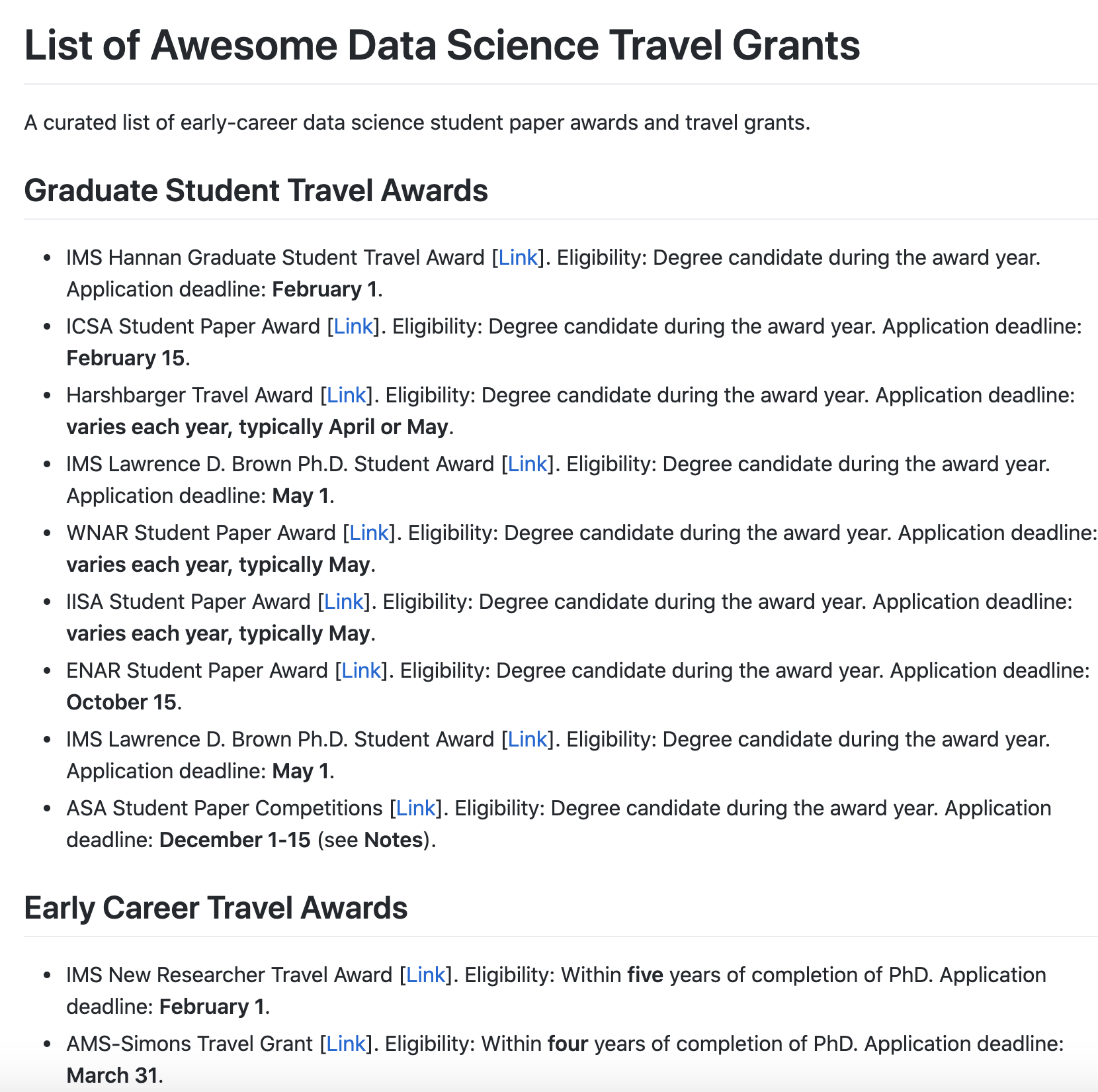 unibe short travel grants for (post)docs